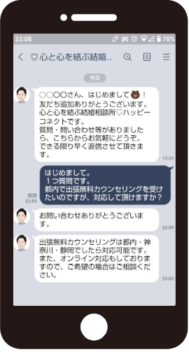 結婚相談所ハッピーコネクト公式ライン登録案内３