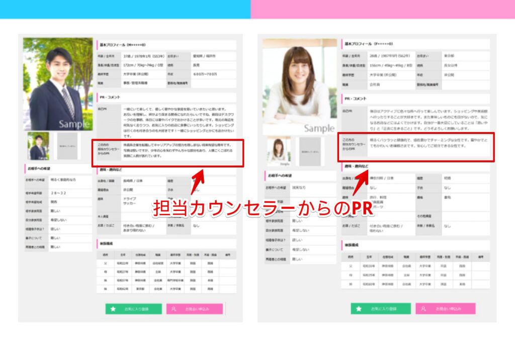 IBJプロフ―ル会員個別ページ（男性、女性）、担当カウンセラーからのPRを赤枠で囲ってある