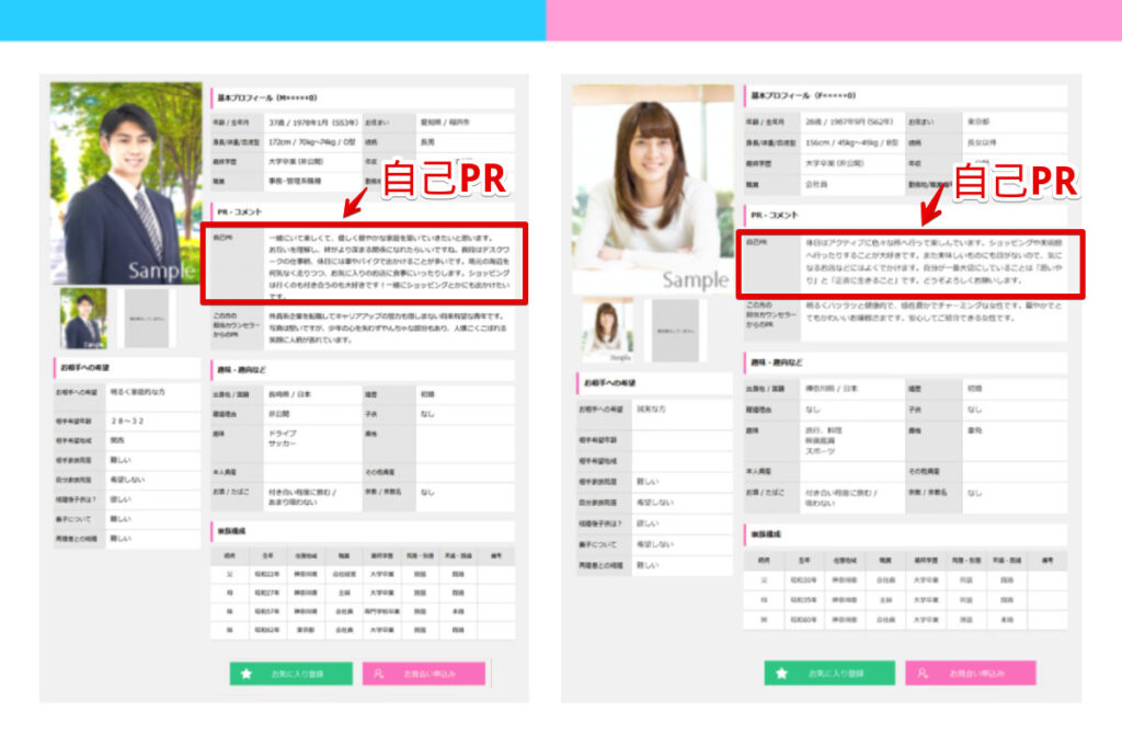 IBJプロフ―ル会員個別ページ（男性、女性）自己PR部分を赤枠で囲ってある