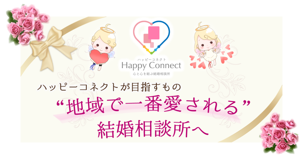 ハッピーコネクトが目指すもの、地域（二俣川）で一番愛される結婚相談所へ、ハッピーコネクトロゴ、ハッピーコネクトオリジナル天使キャラクター男の子、女の子