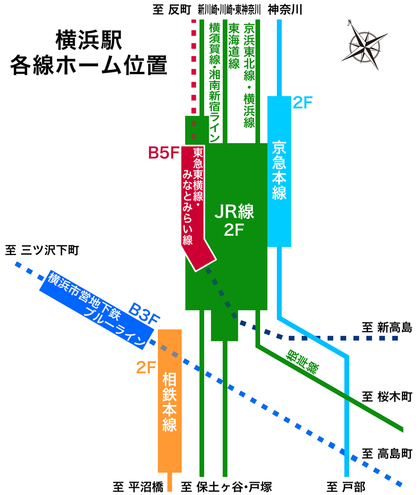 横浜駅乗り入れ路線図（JR線、ブルーライン、京急本線、東急東横線、みなとみらい線、）