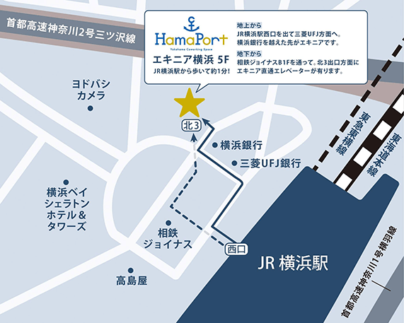 JR西口地上マップ（JR西口からエキニア横浜まで青➡）
